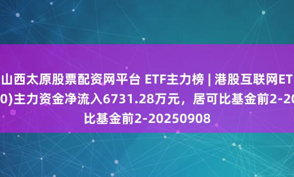 山西太原股票配资网平台 ETF主力榜 | 港股互联网ETF(513770)主力资金净流入6731.28万元，居可比基金前2-20250908